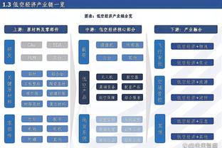 战斗爽！英超2月42场比赛有158个进球，场均3.8球创赛事单月历史